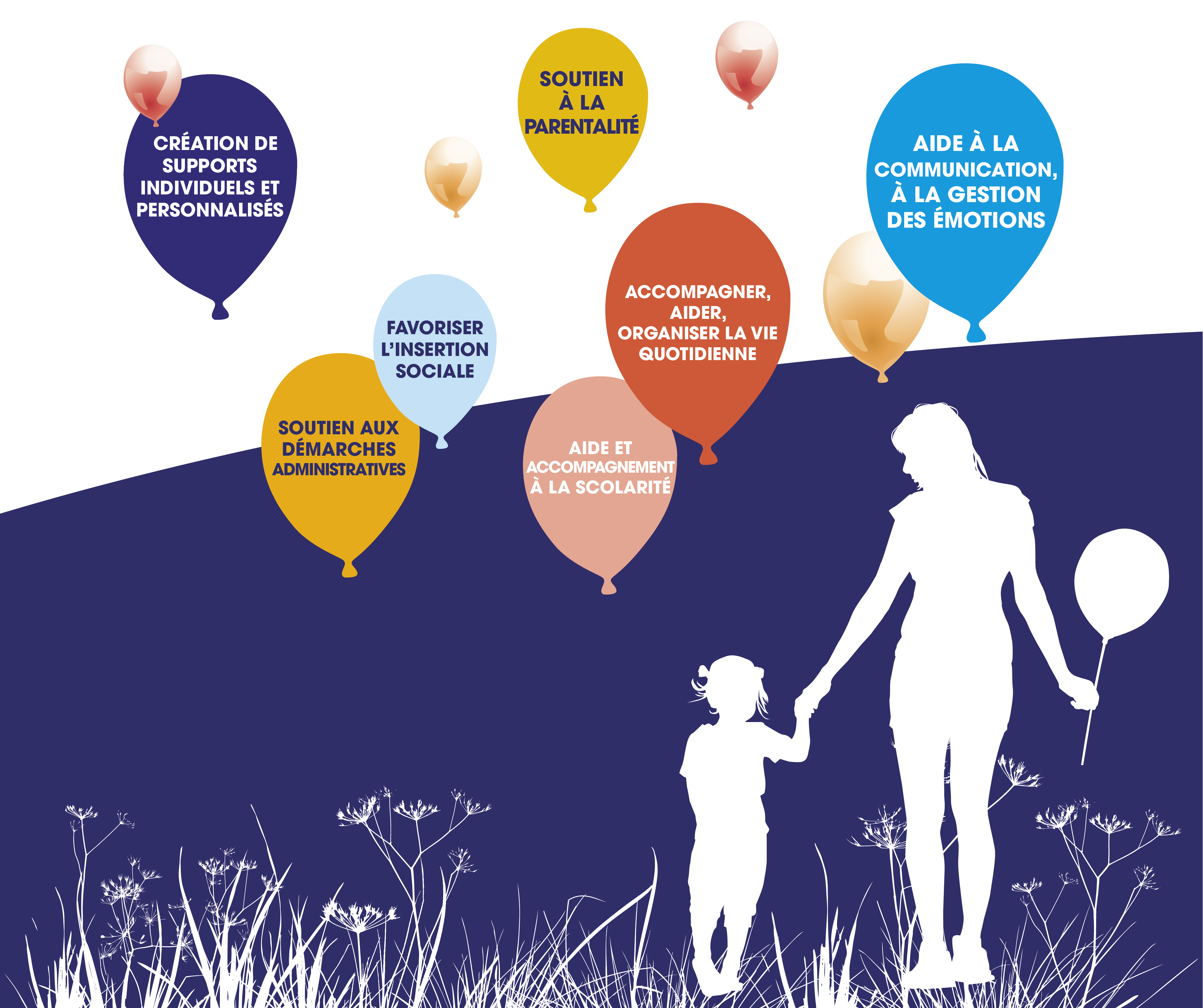 Accompagnements proposés :